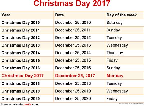 Christmas 2017 Date Calendar